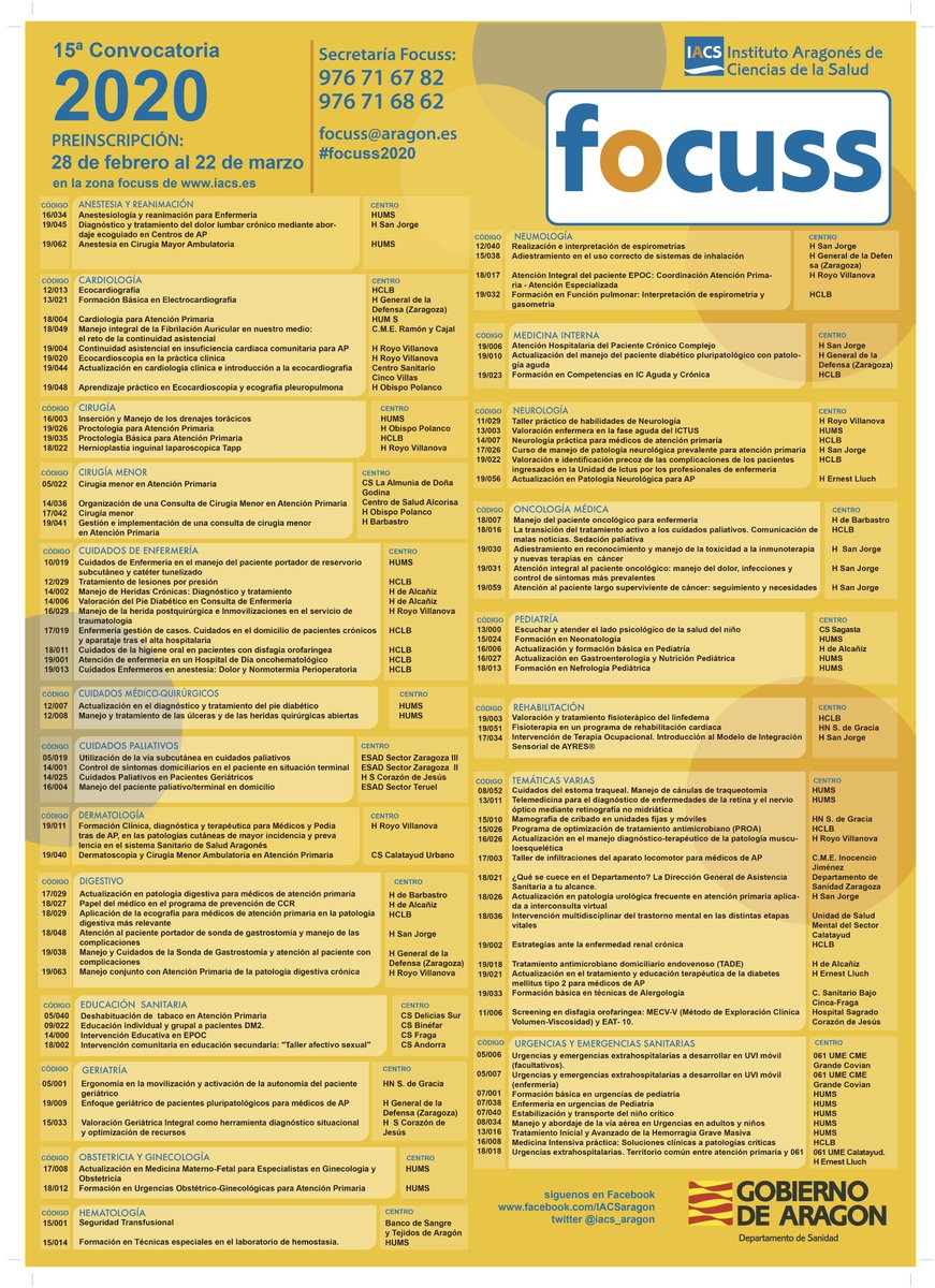 IACS (Salud-Aragón) tweet media