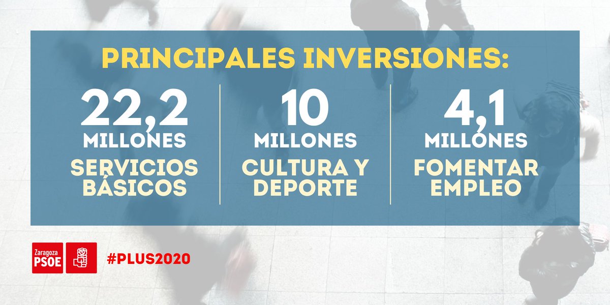 zaragozapsoe's tweet photo. APROBADO EL PLAN #PLUS2020 👍👍
✅ 50 MILLONES para los 292 municipios de la provincia de #Zaragoza
📅 A finales de MARZO 1º pago de 11 MILLONES de euros
📊 22,2 M para servicios básicos, 10 M para cultura y deporte y 4,1 M para fomentar el empleo
#ConPSOEZaragozaProgresa https://t.co/0wlg2JfmkT