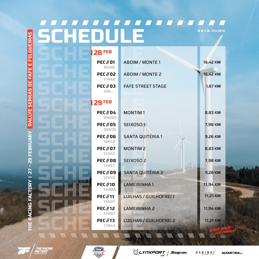 racingfactorypt's tweet photo. Don’t miss a thing 🏁 Rali Serras de Fafe e Felgueiras 🏆#20 @Armindo_Araujo / @LuisRamalho500 🇵🇹 #15 Pedro Almeida / @hugo_magalhaes1 🇵🇹 #49 @Oldrati_Enrico / @eliadeguio 🇮🇹 #staytuned #cpr #theracingfactory #motorsportsolutions #yourraceourpassion https://t.co/UykMsu8mcG
