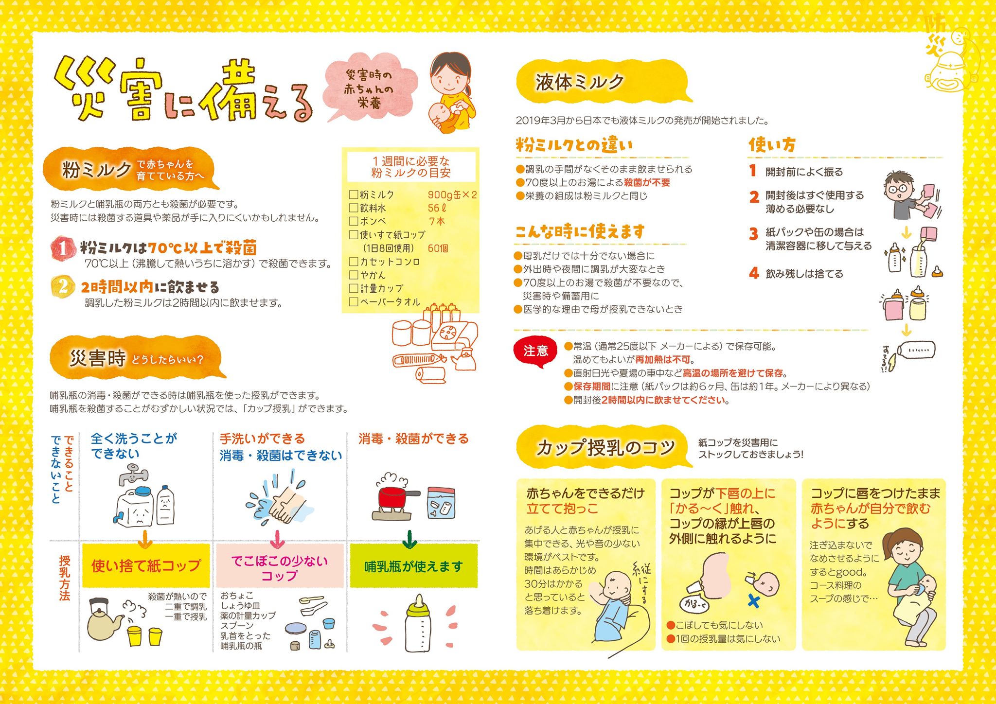 教えてドクター佐久 無料アプリ配信中 災害フライヤー第3弾 今回は災害時の栄養です 災害時の母乳栄養 ミルク栄養はどうしたらいいの 1週間に必要な粉ミルクの目安は 新しく登場した液体ミルクの使い方は 断水で哺乳瓶が洗えないときの紙コップ
