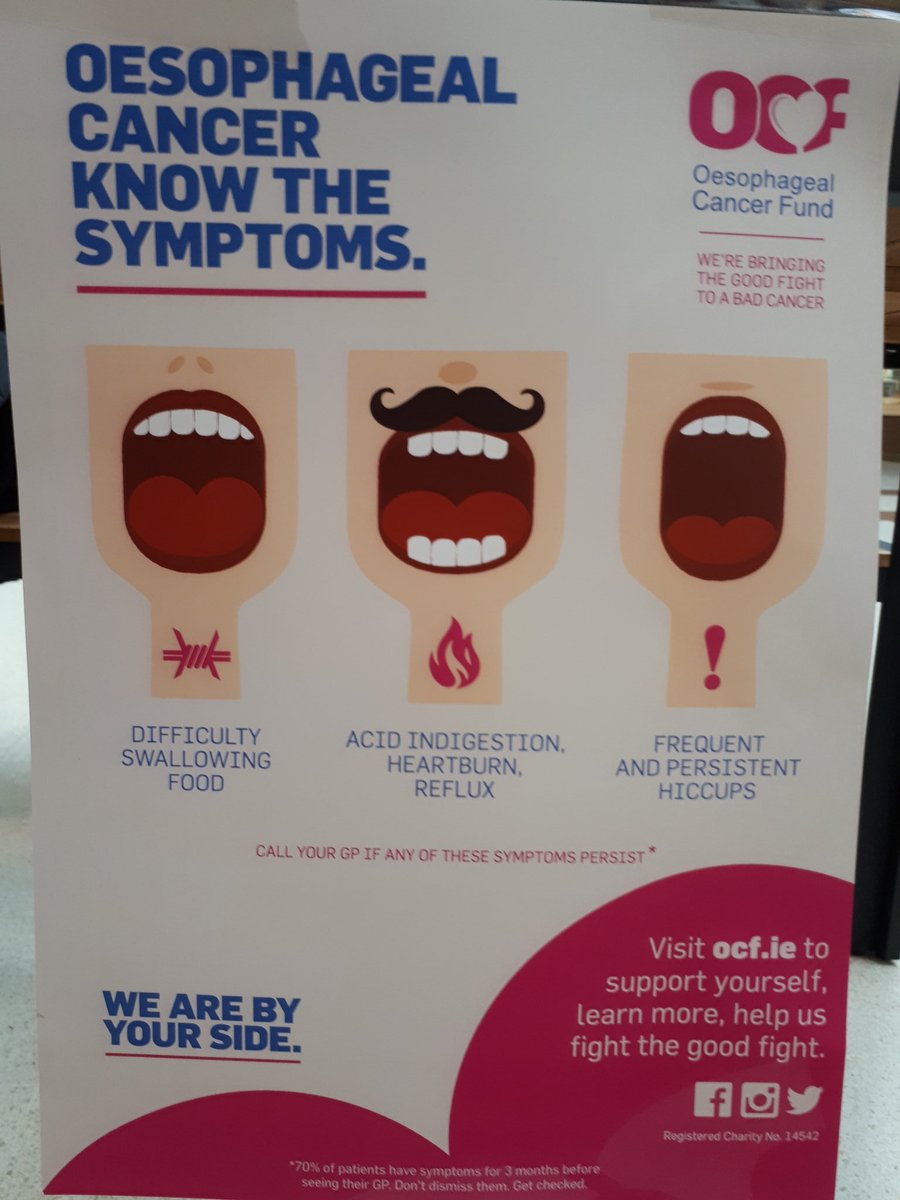 Don't ignore the symptoms! 
#OCFlollipopday