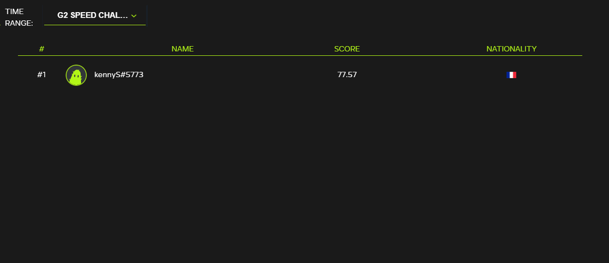 Nicecactus tweet media