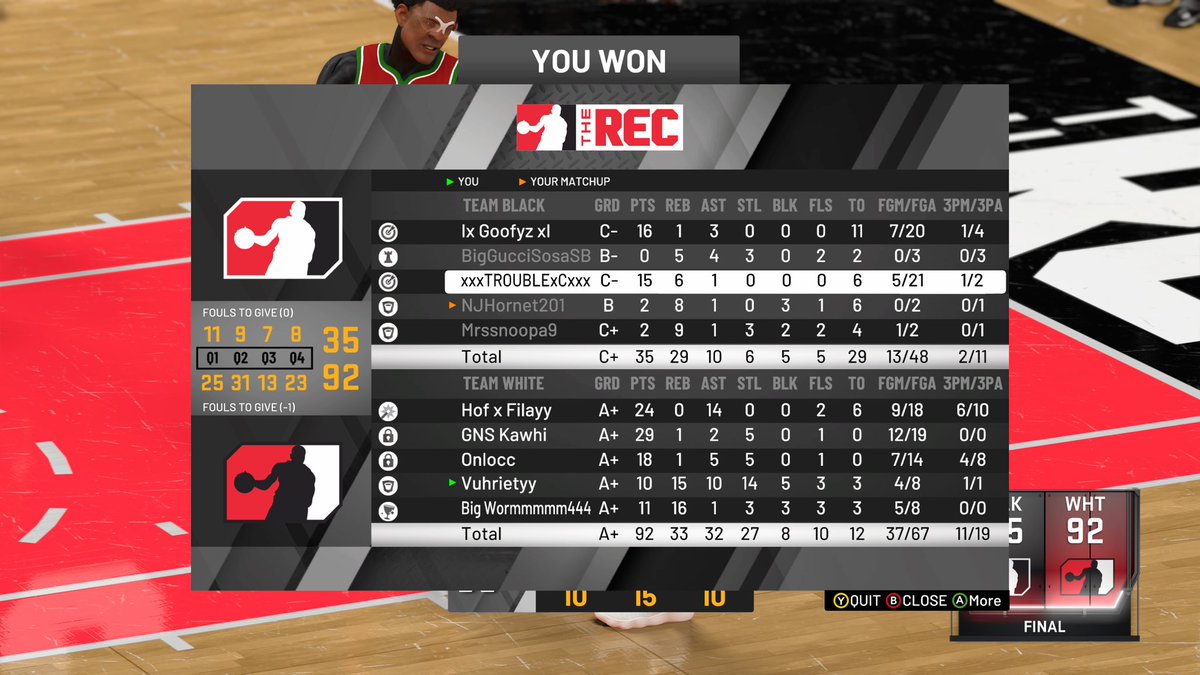 vuhrietyy's tweet photo. Quad Double! #SharpRim #RimProtector #NBA2K20 #REC #2kCommunity https://t.co/5ymVkrLq6B