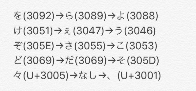 Mono On Twitter 漢字にも平仮名にもあるやつ とか考えてたら