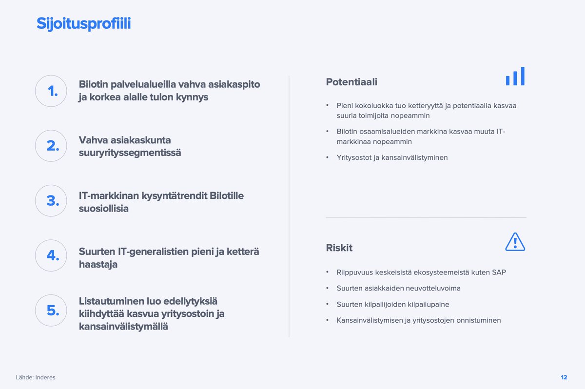 Inderes's tweet image. #Bilot:in listautumisanti Helsingin pörssin First Northiin alkaa ensi viikolla. Sijoitustutkimuksemme yhtiöstä voit lukea vapaasti luettavissa: inderes.fi/fi/digitaalise… 👈