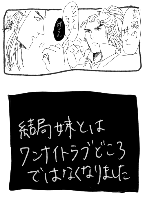 むかし描いた三l国l無l双っぽい何かを発掘した 