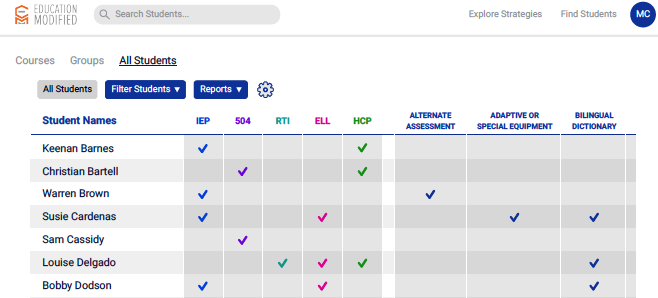EdModified's tweet image. Navigate special populations in your classroom like never before: check out our Student List Upgrade! bit.ly/EdModdemo (Big thanks to beta testers, it is an honor to collaborate w/ you💪) @IESResearch @Schoology #coteachchat #IEPmeetsClassroom  #designwith #userresearch