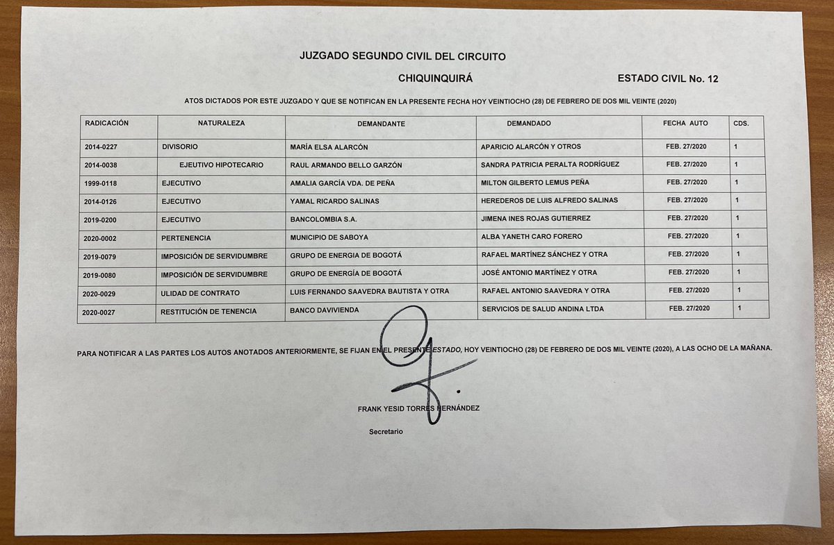 2_juzgado's tweet photo. Estado Civil No. 12 del 28 de febrero de 2020. https://t.co/Hf8BQIfcgm