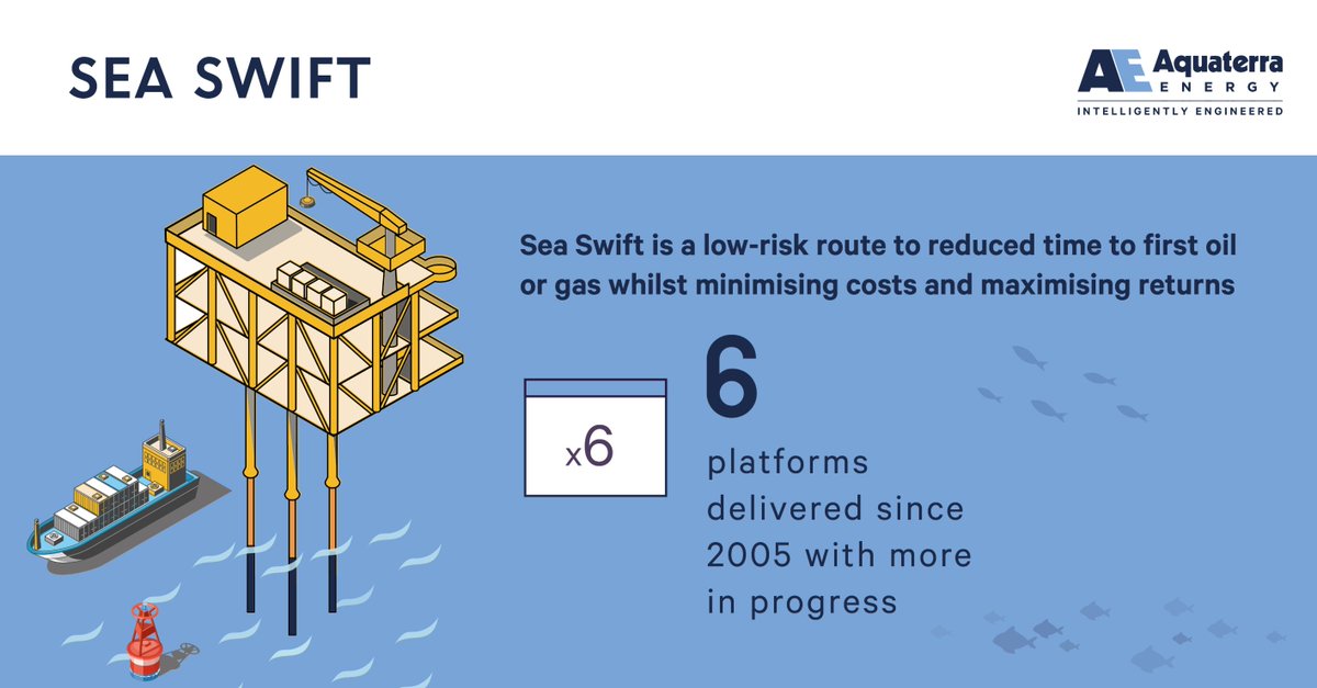 AquaterraEnergy's tweet image. SEA SWIFT: we have delivered 6 platforms to date and have more in progress, if you would like more information on the process of installation or the product itself visit: okt.to/Igw8Kz  

#seaswift #offshoreplatform #offshorestructures #oilandgas #offshore #engineer