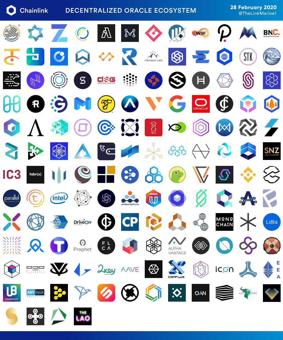 The @chainlink ecosystem growth never ceases! 🔥 This month lets welcome:  @etherisc @SwipeWallet @0xProject @OffchainLabs @ChorusOne @QANplatform  @StakingFac @Easy2Stake @ngrave_official @SetProtocol @NexusMutual @etclabs  #4IR #PoweredByChainlink $LINK