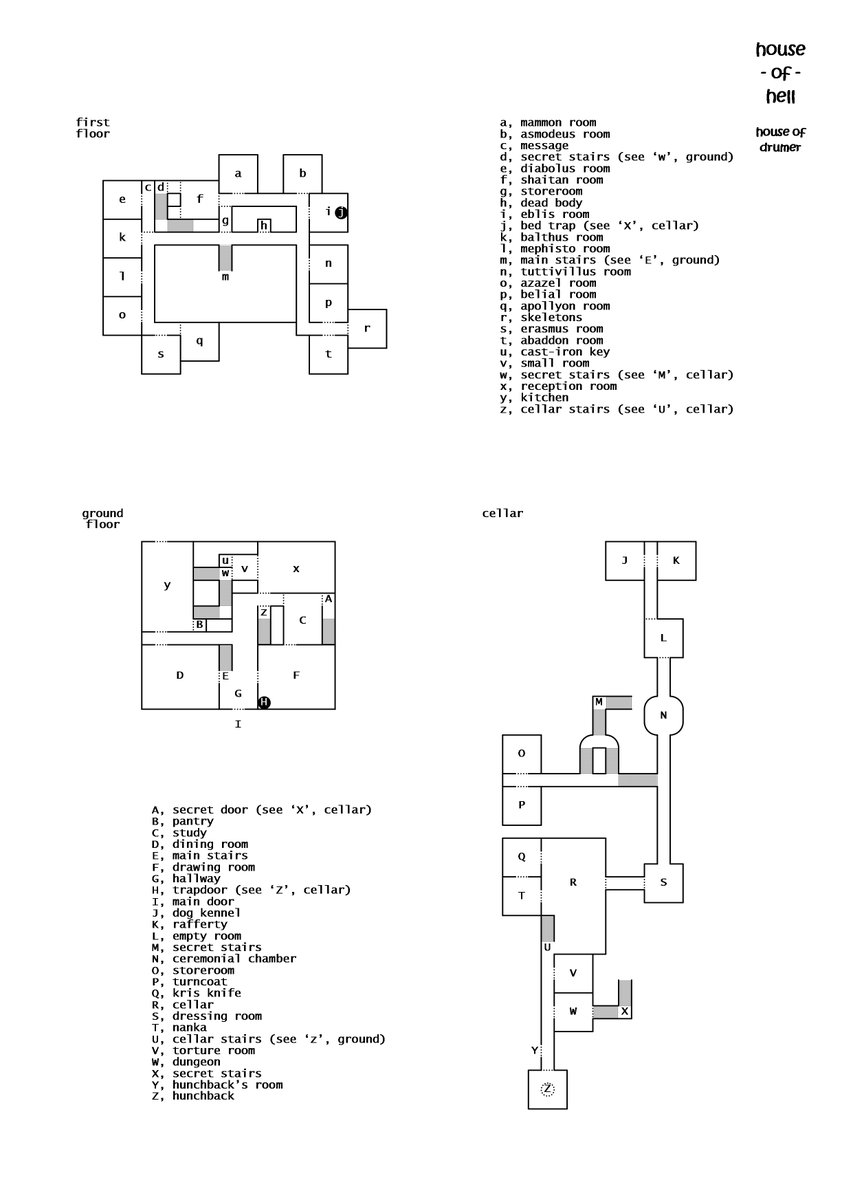 fighting fantasy house of hell map fighting fantasy house of hell map