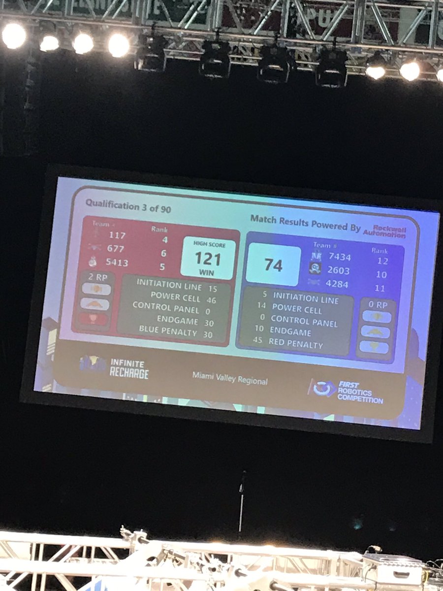 Murphy's Outlaws tweet media