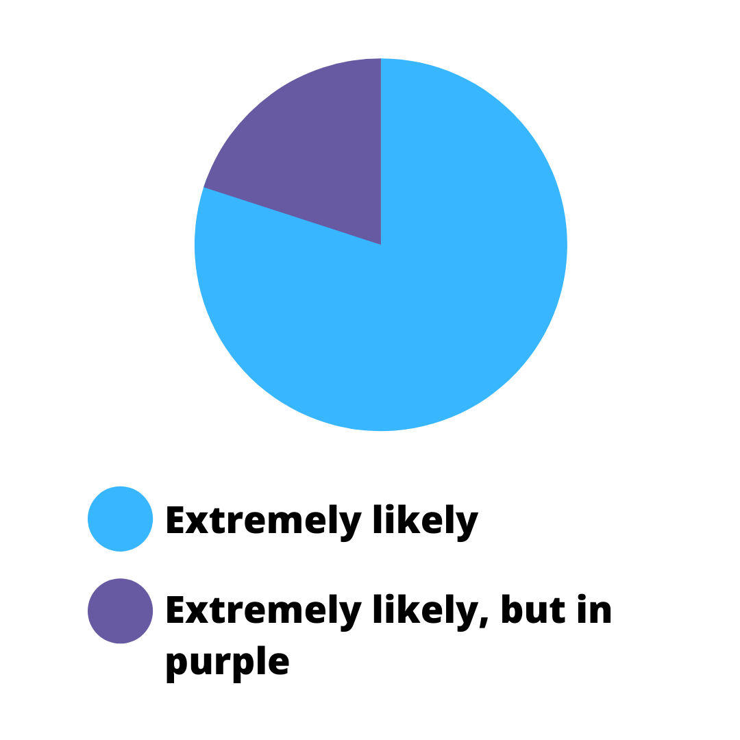 El Nacimiento Tequila tweet media