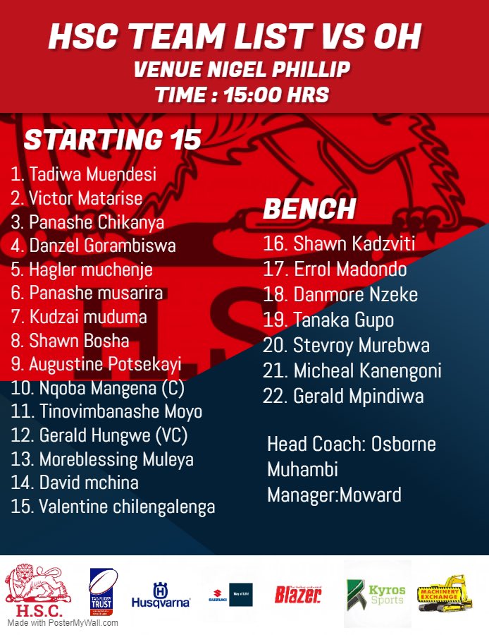 It’s been a tough road for the <a href="/HSCRugby/">HSC Rugby</a> U20 boys. They play tomorrow, hope they get it right. Come support the lads. #redlionsroar #believe
