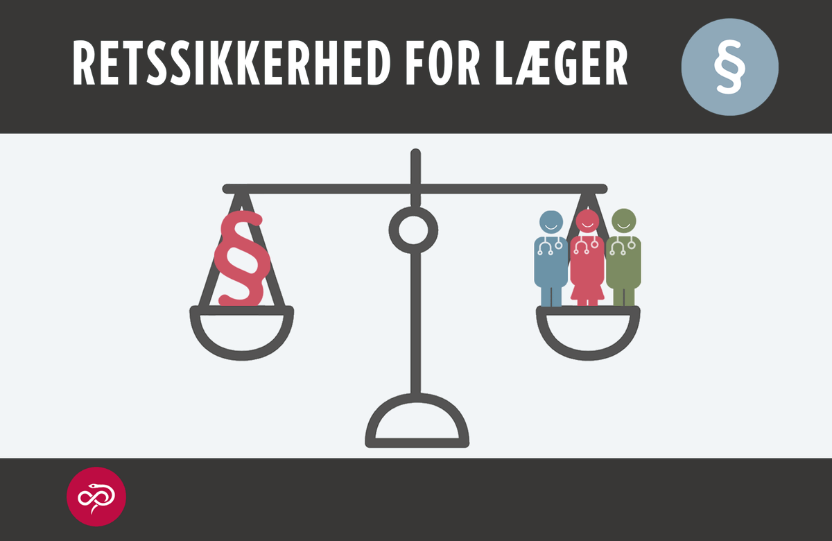 laegeforeningen's tweet photo. I dag er der fremsat et lovforslag om et ankenævn, som skal være med til at øge lægernes retssikkerhed. Det er en vigtig hjørnesten i genoprettelsen af lægers tillid til tilsynet, siger @rudkjoebing. Tak til @Heunicke og @EllenTraneNorby #dkpol #sundpol https://t.co/L1yFt6AmFc