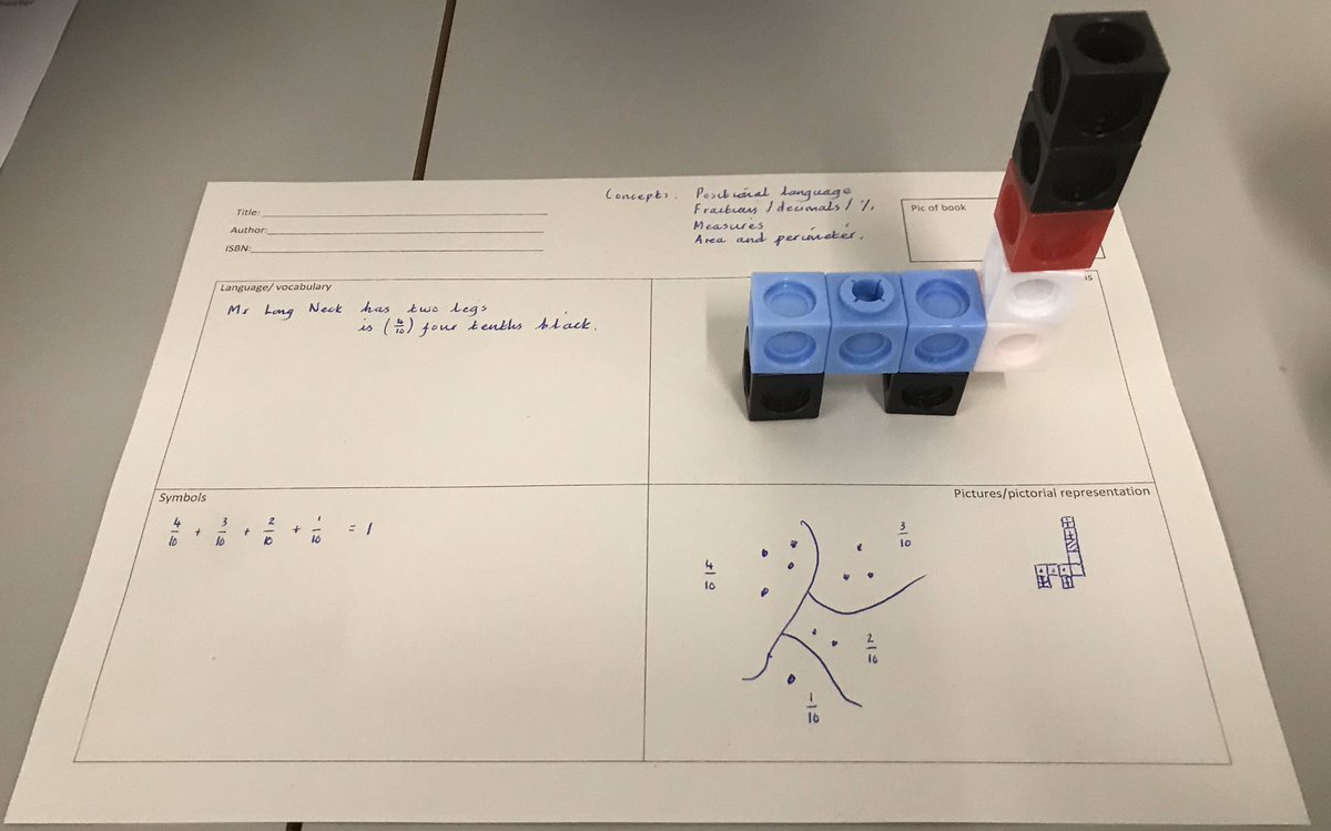 NJC_Ed_Maths's tweet photo. Focus on creating a character in Jo Skelton’s, ‘Use of storybooks to teach maths concepts’ at #namaamet20 conference in Manchester. #connectionsmat https://t.co/g4JRYPly6z