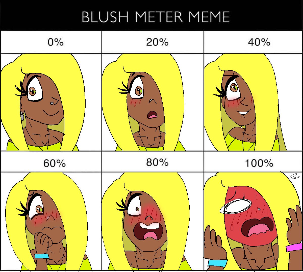 The Blush Meter Meme with Mikayla! 