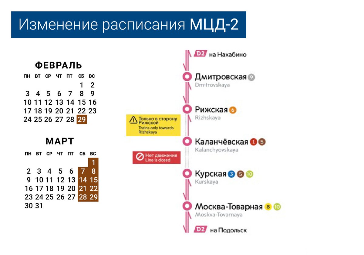 Расписание мцд трикотажная. Расписание электричек Подольск Нахабино. МЦД-2 расписание движения поездов от Нахабино. Остановки электричек МЦД 2 С Подольска до Нахабино. Подольск-Нахабино МЦД расписание электричке маршрут.