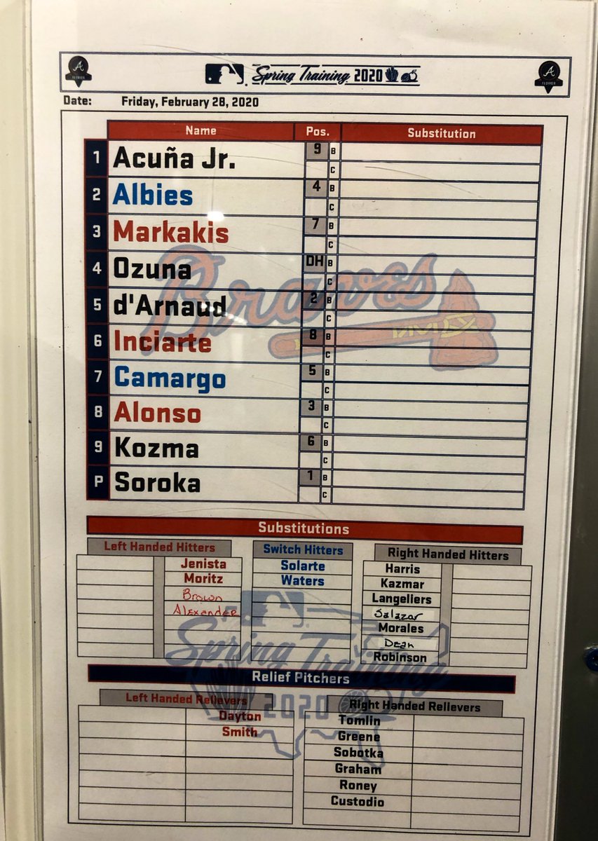 Braves's tweet photo. We’ve got 2️⃣ #BravesST games today! Here’s the lineup vs. the Yankees at CoolToday Park: https://t.co/WyEHwN6vme
