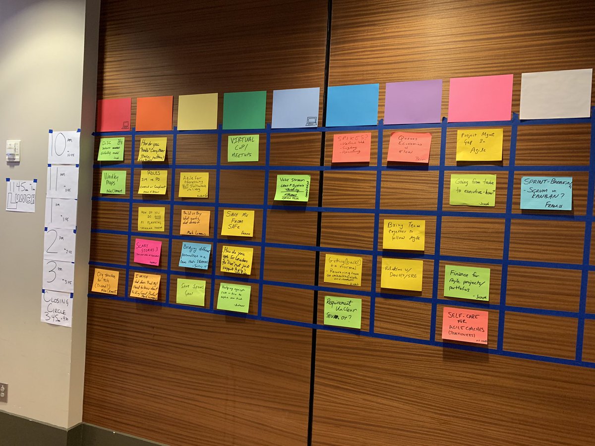 Our topics so far at #LeanAgileAtl unConference