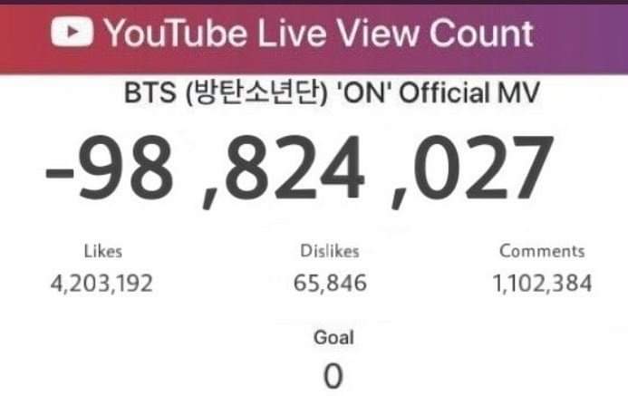 ThetMaungMaun18's tweet photo. OMG!!
This Mother f**ker deleted our very first 98M within 24hrs
And also removed 48M down to 43M in front of my eyes
I can't let it be simply.
We should make something to Ma A Loe @YouTube
Ma A Loe #bring98Mback
ARMYs Spread this time https://t.co/9zlsViSR8o