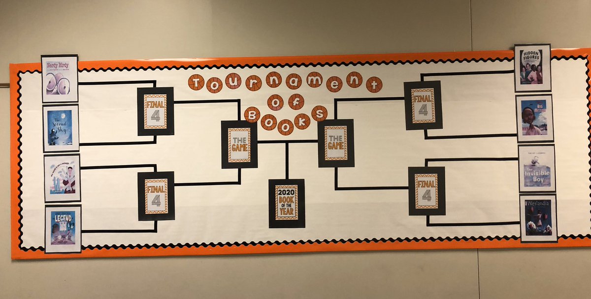 Ebenezer’s Tournament of Books starts on Monday. Which book will be our 2020 book of the year?  🏀 📚