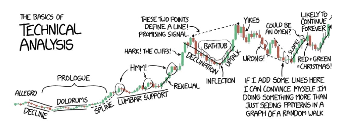 21CRYPTOS's tweet image. Regular person: Do you like rollercoasters?
Crypto investors: Yeah, sure!
What we're actually thinking: