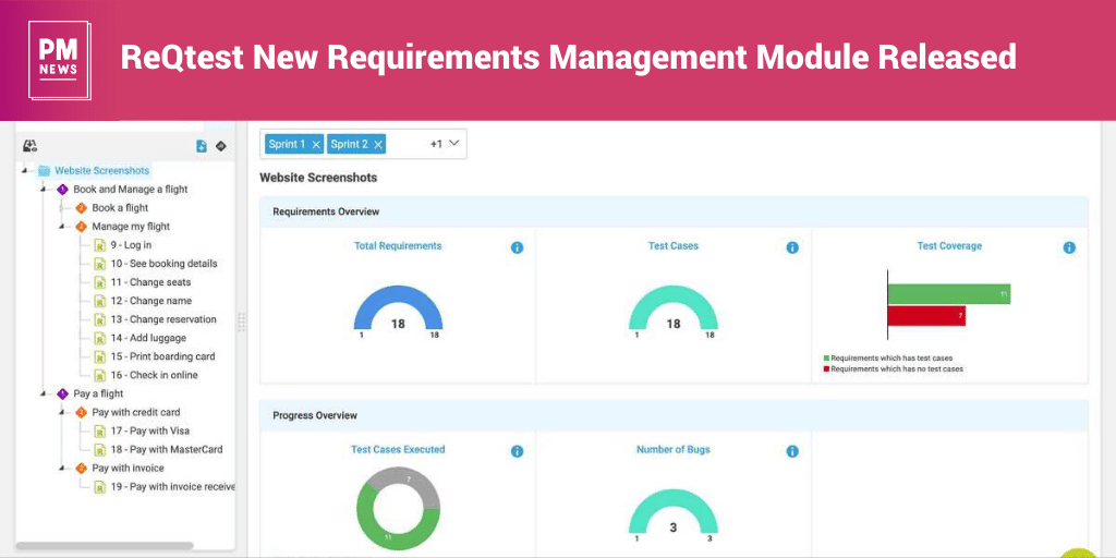 PMNews__'s tweet image. Read it on Project Manager News! loom.ly/GffgduE
#projectmanagement #projectmanagementnews @ReQtester