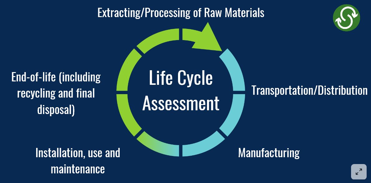 Start making your #buildings more #sustainable with our Life Cycle Assessments (LCAs)! #Together we can meet #greenbuilding requirements, take on new #transparent initiatives, and #design more sustainable #products. Click here to learn more: lnkd.in/dKxsDYi