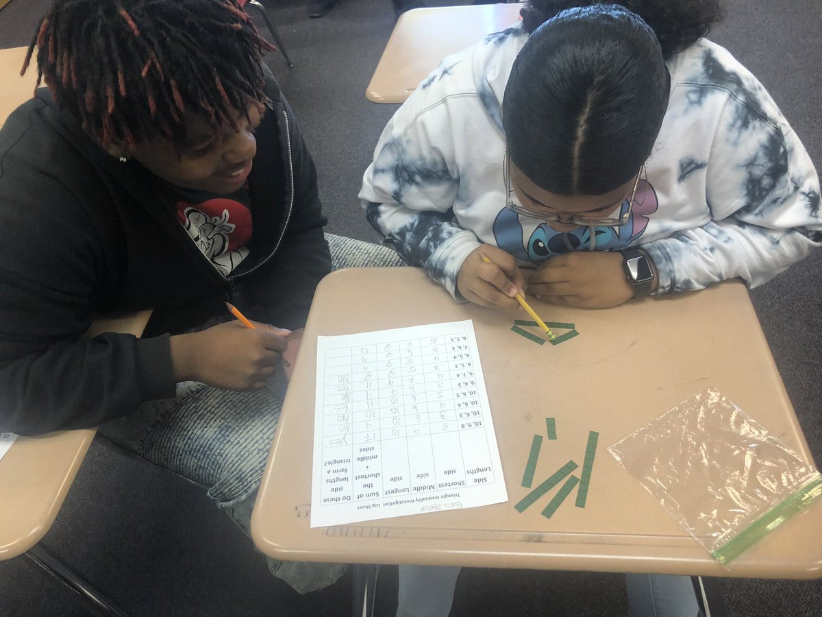 sambalina22's tweet photo. Finding out about triangle side lengths #iteachmath #cpalms https://t.co/pNOgSpMhdj