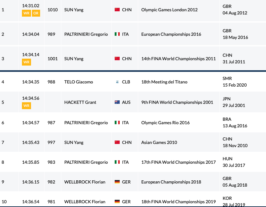 Thunderlust Thunderlust Twitter