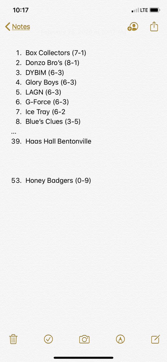 NWACrabApple's tweet photo. WEEK 5 POWER RANKINGS 

Still a logjam in the middle, but Donzo and Box are beginning to separate themselves from the rest of the league https://t.co/IIsAcrRU6T