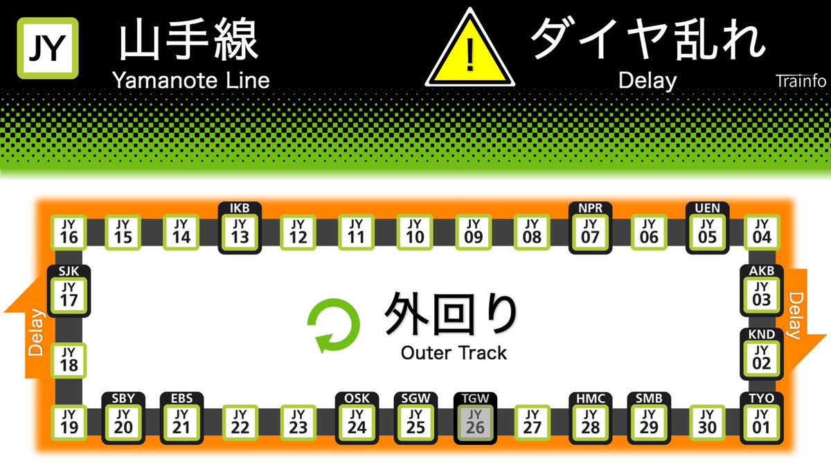 Jr山手線 遅延 215ページ目 に関する今日 現在 リアルタイム最新情報 ナウティス
