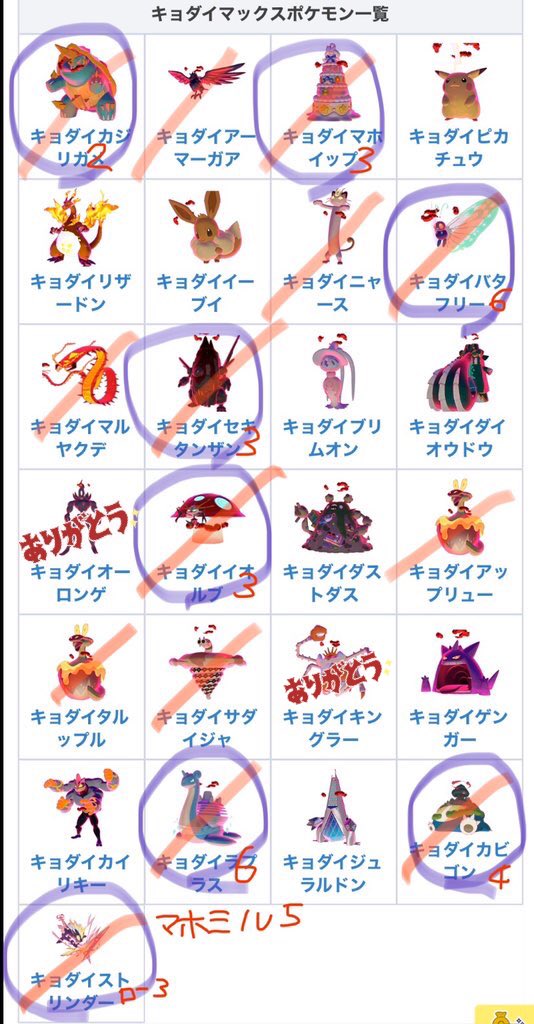 上品 ポケットモンスター ポケモン ミニミニドリンクマシン キョダイマックス編 5 カイリキーver キョダイマックスのすがた ネコポス不可 Riosmauricio Com