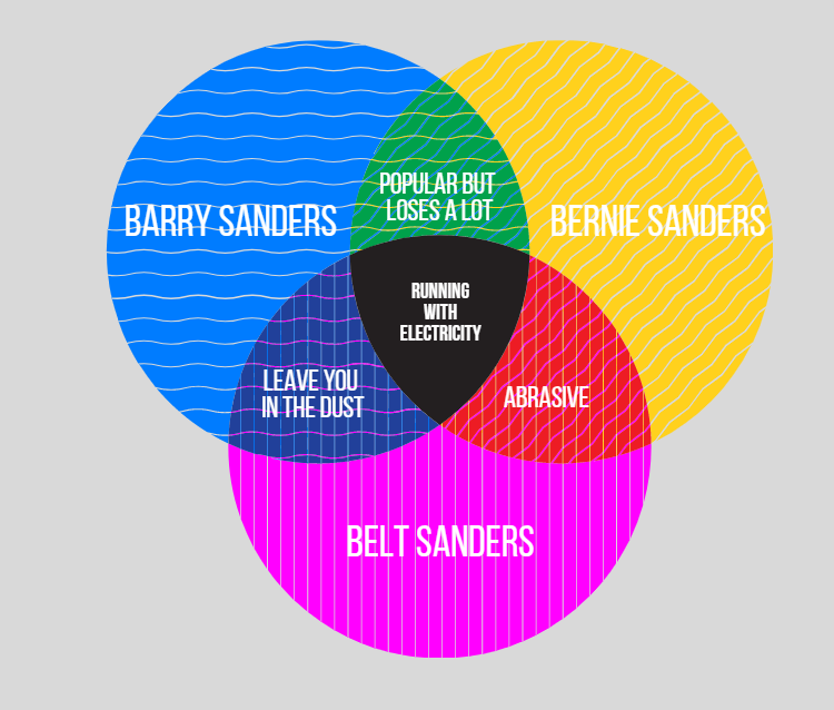 EricWaynesBrain's tweet photo. @sportingnews https://t.co/IzTyAGg3dp