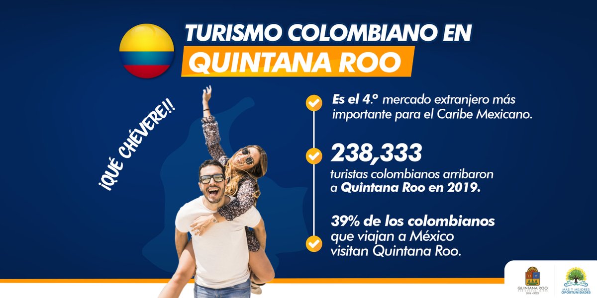 CarlosJoaquin's tweet photo. Reforzamos la promoción del #CaribeMexicano, en #Colombia, nuestro 4.° mercado extranjero más importante, con la participación de nuestra delegación de promoción turística del @CPTQROO en la #VitrinaANATO2020 en #Bogotá. @SedeturQROO @AnatoNacional https://t.co/EsMzatllkY