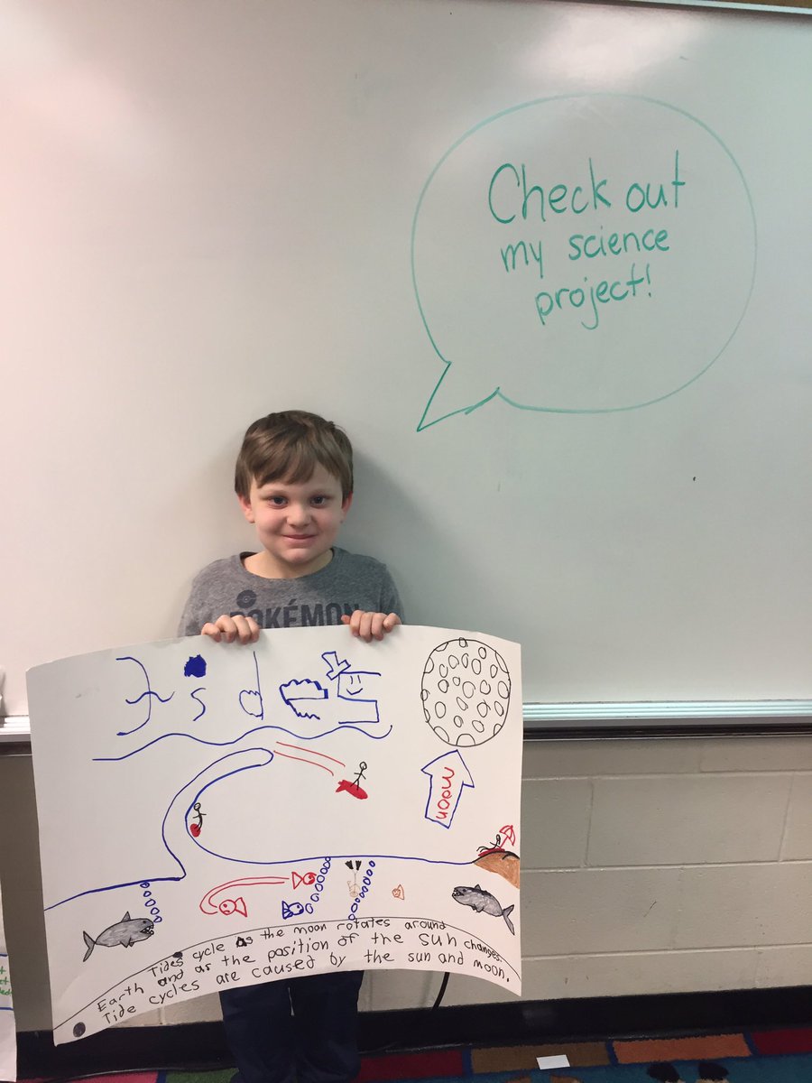 Price_3rdGrade's tweet photo. Check out our science projects on cycles! Students could chose between rotation, revolution, moon phases, or tides! #DedicatedDavisDragons #OneCCPS #Cycles https://t.co/42xbiF8rgz