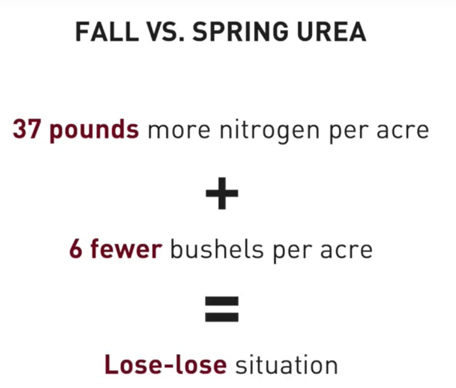 farmerdoug93's tweet photo. @MnSoil Main point, if you are in an area that gets rain, and is getting more rain, as well as warmer.... https://t.co/yiLo4Mzskf