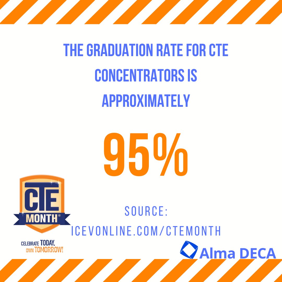 MBAResearchNEWS's tweet photo. As #CTEMonth comes to an end, we wanted to recognize @AlmaDECA for rocking their social media campaign out of the park! Thanks for sharing your CTE stories and stats on #WhatCTEMeans and why #SkillsMatter. See you at #DECAICDC! @DECAInc https://t.co/WvY3TAGXkt