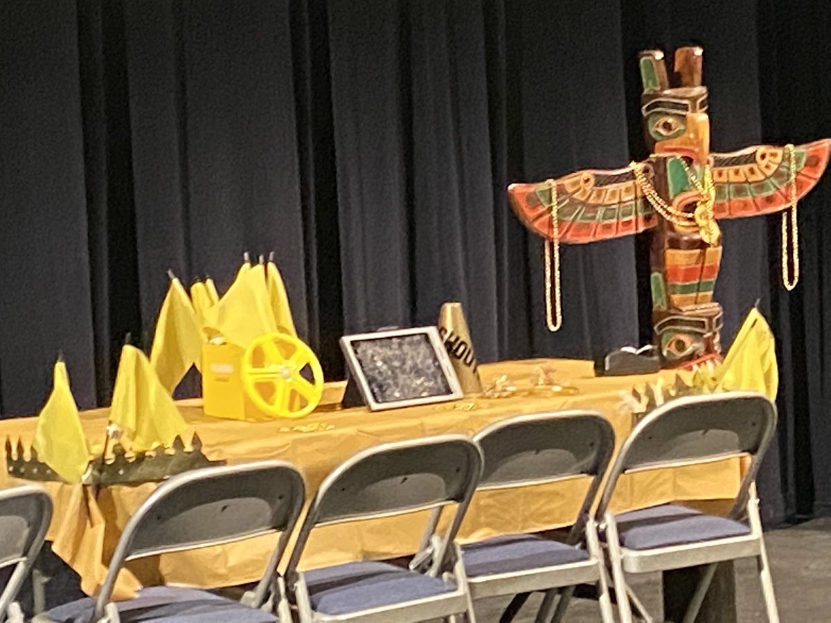 Quiz bowl about to commence!  Engage all tentacles 🦑! ❤️<a href="/OakridgeMS1/">Oakridge MS</a>