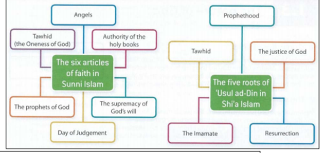 netherstowe's tweet photo. #teamyear11re great turn out for revision tonight- the whole class except one ill student! Focus this week= Islam Beliefs and teachings, using the revision sheet issued tonight. #keepREvising #re #REDT #examprep #10weekstiltheexam https://t.co/W9sFRsW5j3