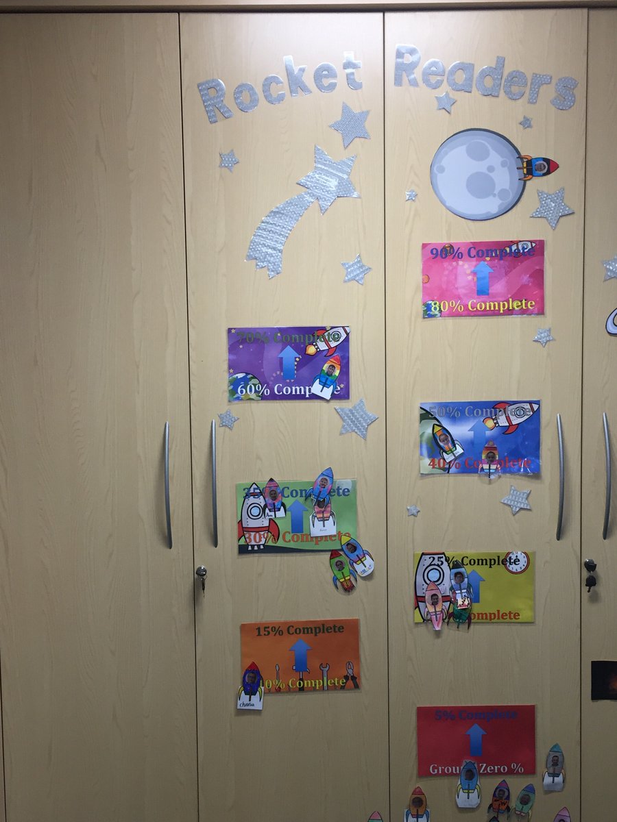 ClaveringTS27's tweet image. #6JB We have super some readers in 6JB. Our third pupil has achieved a million words since September! 📚 Great job, Alex! 📚