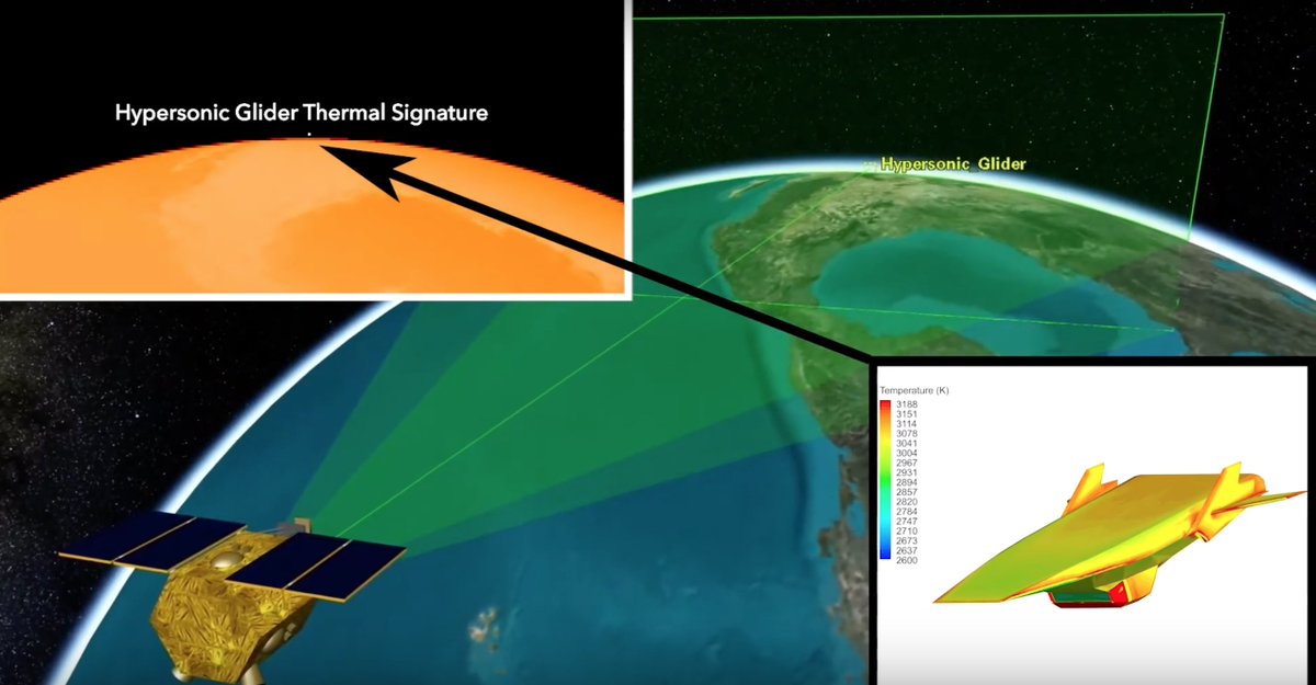 AGItweets's tweet image. What is digital mission engineering and why is it important for today&apos;s #aerospace and #defense industries? 🤔bit.ly/2wbdyCC