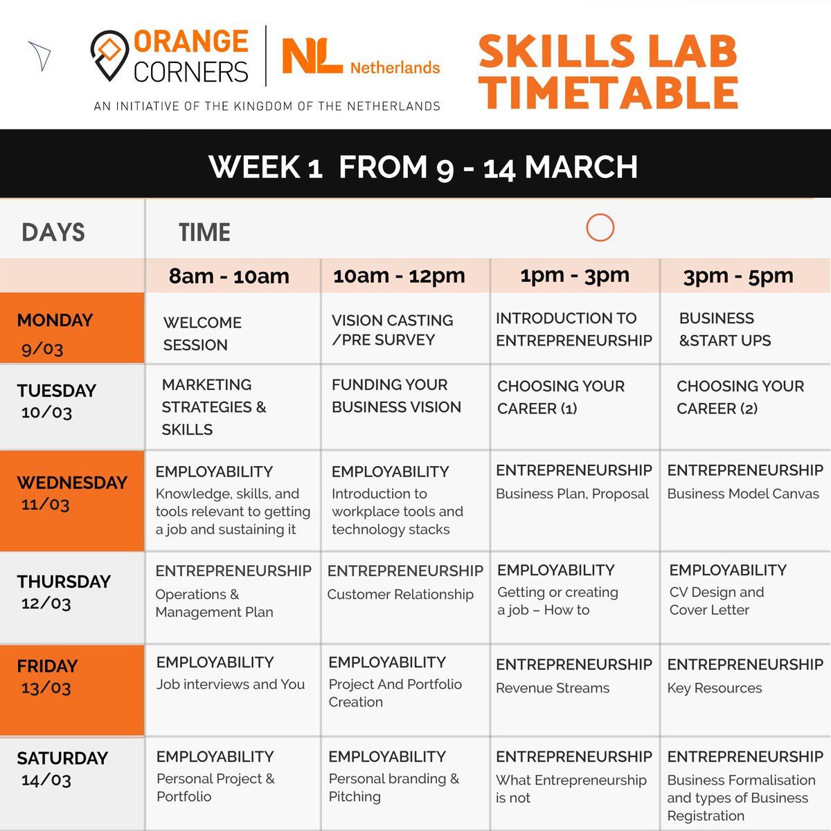 NLinNigeria's tweet photo. SKILLS LAB! a project powered by the Dutch Orange Corners🇳🇱. This project seeks to promote Youth Entrepreneurship &amp; Employability in Plateau State and in Nigeria through a graduate training program. Interested candidates can register here: https://t.co/EtMKvFSu0U https://t.co/Gl9C1Ha2lO