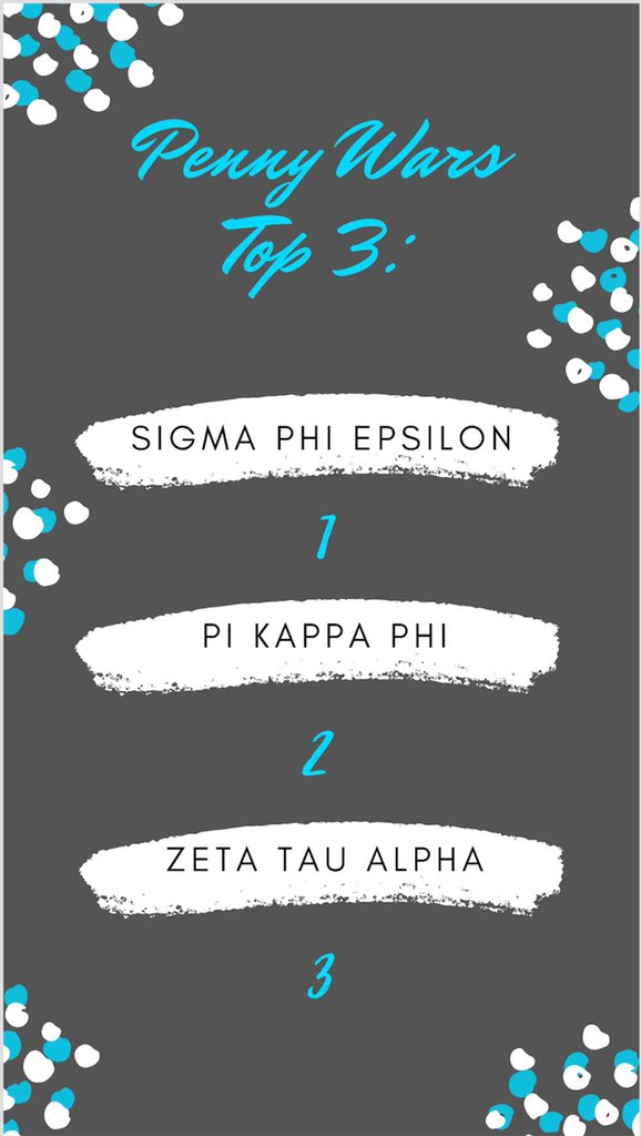 congrats to our top 3 winners of penny wars! thank you to all who donated 🤩