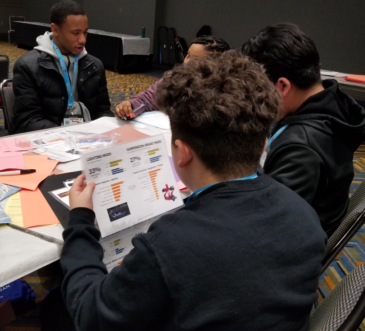 Ten80Ed's tweet photo. Lots of design thinking happening at the #Detroit CUS.T.E.M. Car Experience. #WeRTen80
#SEMAeducation #drivingSTEM #STEM #STEMeducation #innovation #tech #customcars #cars https://t.co/7X1iIsGhhd