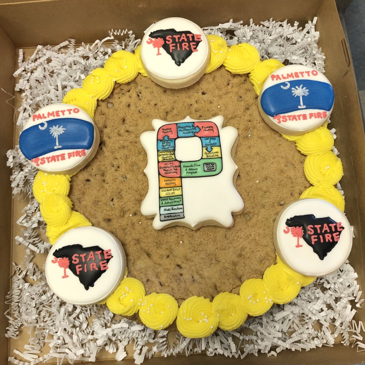 JessStumpf's tweet image. A Planning P cake to celebrate the last day of USFA Type 3 All Hazards Incident Management Team Intro!  #cake #IMT #PlanningP #emergencymanagement #smem