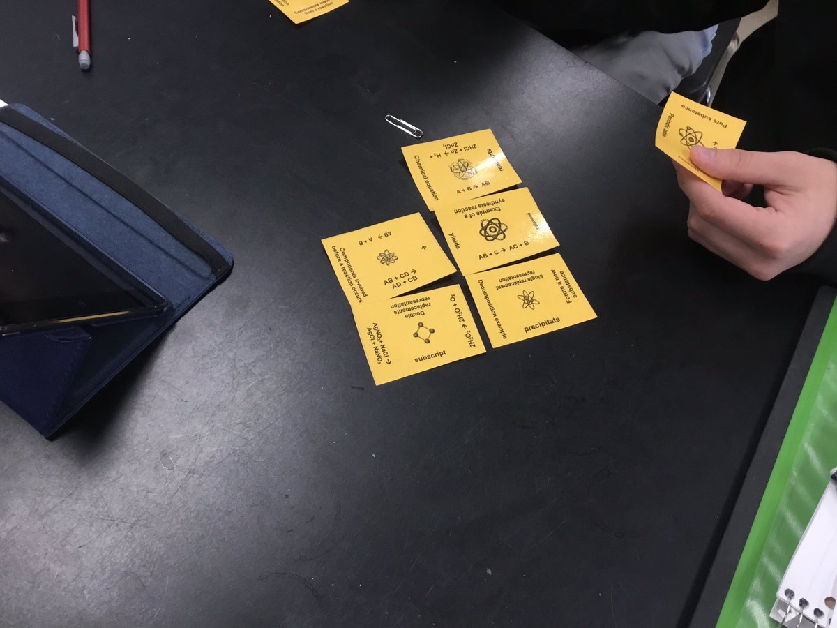 Using puzzles to review types of reactions