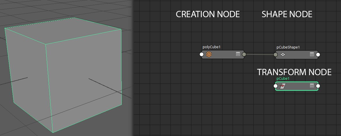 Henning Sanden on Twitter: 