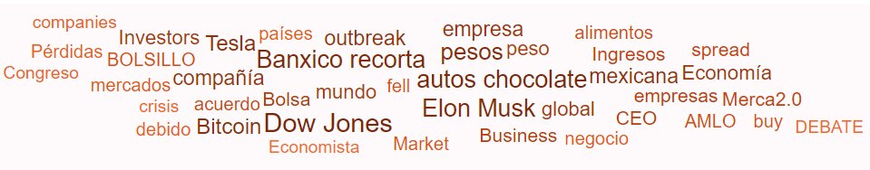 elcolef's tweet image. ¿Ya conoces las tendencias de esta semana?
Noticias, tipo de cambio y más en el #Ocef.
👉 ocef.colef.mx